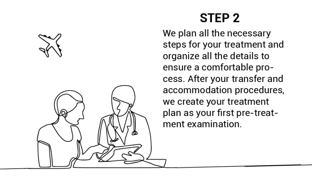 saglik-turizmi-adimlari-18jpg-1054x632